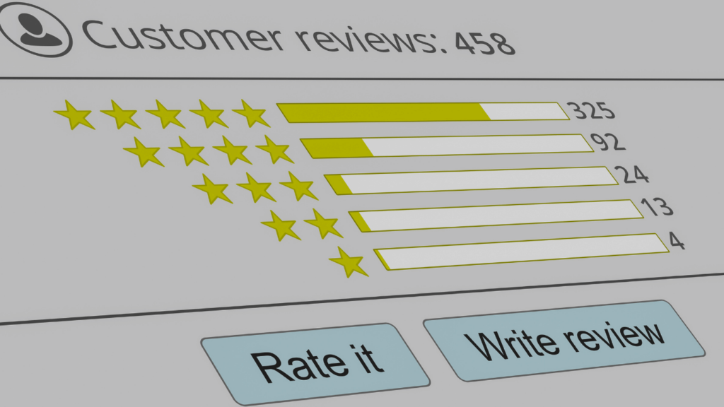 Customer satisfaction being studied via customer reviews